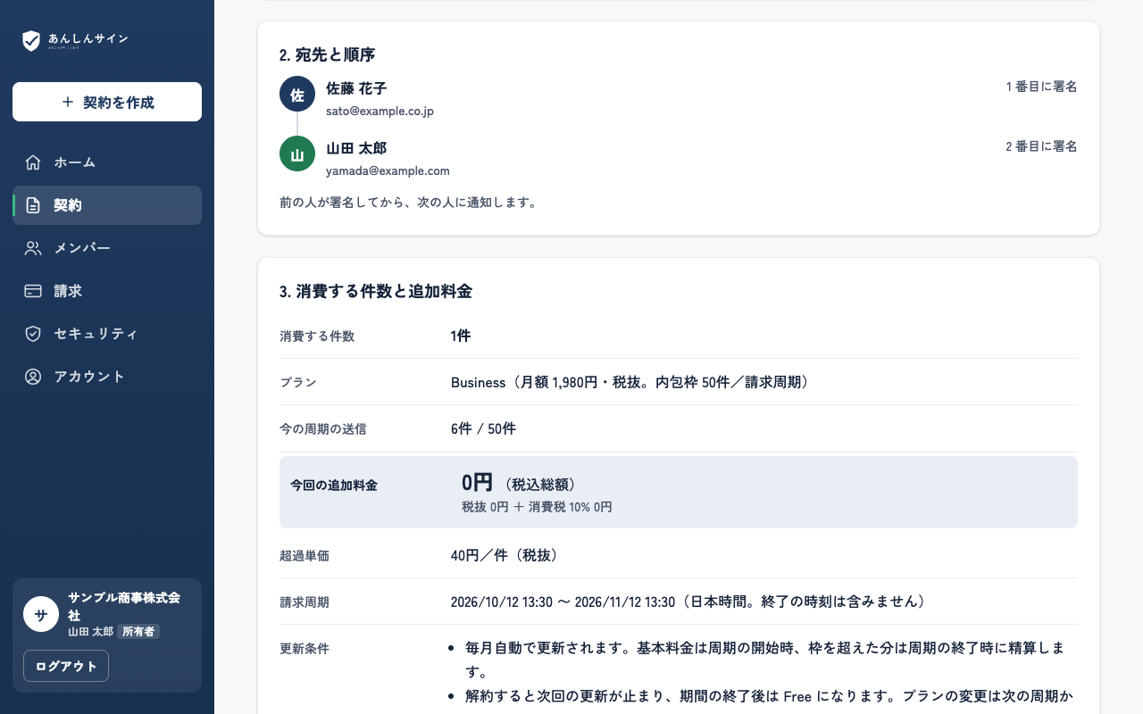 送信の確認の画面。宛先と順番、消費する件数と追加の料金（税込）が並ぶ